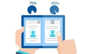 Мультилендинг и динамический контент: как удивить пользователя, предложив ему то, что он ищет