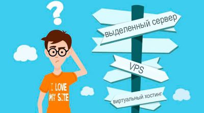 Як вибрати хостинг для сайту: докладний мануал на вибір хостинг-сервера для сайтів будь-якого виду