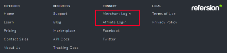 Дизайн футера веб-сайту