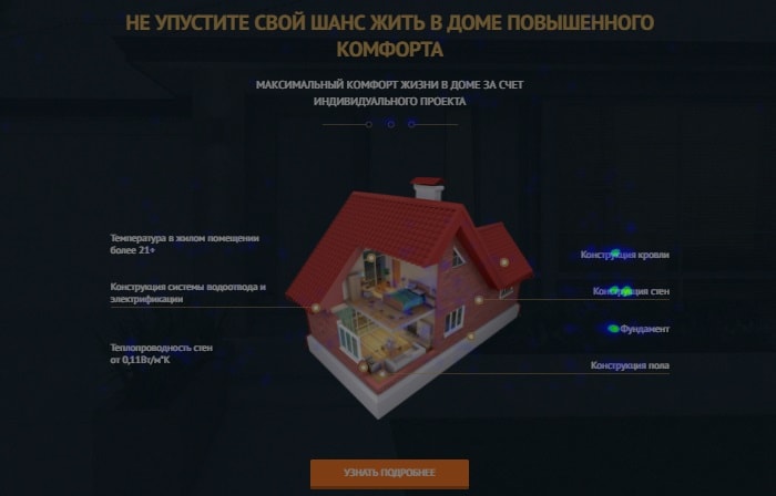 приклад ефективного лендінгу