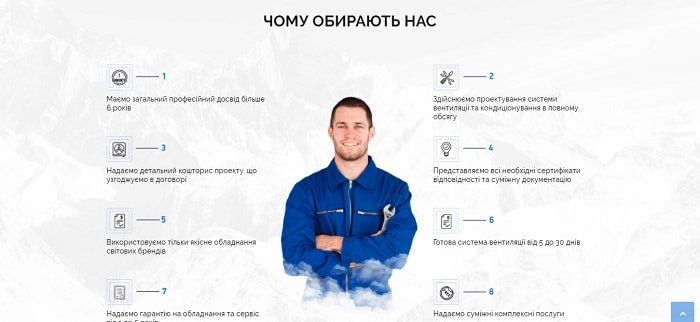 Структура продаючого лендингу