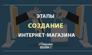 Етапи створення інтернет-магазину
