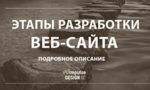 Основні етапи створення сайту